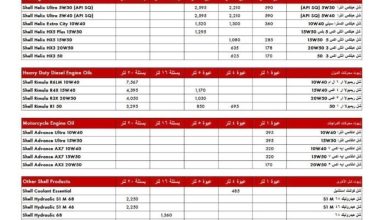 أسعار-زيوت-شل-في-مصر-2026
